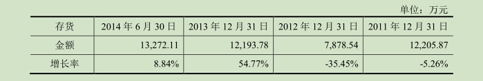 |凯发娱乐官网地址娱乐网站新闻源 财富源